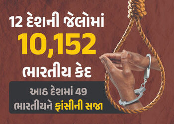 પાકિસ્તાન-ચીન સહિત 12 દેશની જેલોમાં 10,152 ભારતીય કેદ, 49 ફાંસીની રાહમાં, જુઓ ડેટા | 10152 Indians E…