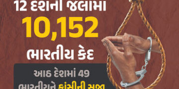 પાકિસ્તાન-ચીન સહિત 12 દેશની જેલોમાં 10,152 ભારતીય કેદ, 49 ફાંસીની રાહમાં, જુઓ ડેટા | 10152 Indians E…
