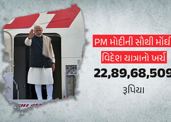 PM મોદીના વિદેશ પ્રવાસ પાછળ 3 વર્ષમાં કેટલો ખર્ચ થયો? સરકારે રાજ્યસભામાં જાહેર કર્યા આંકડા | PM Modi…