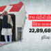 PM મોદીના વિદેશ પ્રવાસ પાછળ 3 વર્ષમાં કેટલો ખર્ચ થયો? સરકારે રાજ્યસભામાં જાહેર કર્યા આંકડા | PM Modi…