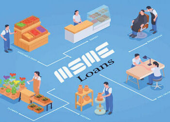 નાણાકીય વર્ષ 2024માં MSME લોન પોર્ટફોલિયો 18% વધીને રૂ. 64 લાખ કરોડ | MSME loan portfolio grows 18% …