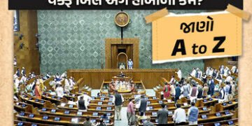 વક્ફ એટલે શું? ભારતમાં ક્યારે શરુઆત થઈ, જાણો આ મુદ્દે હોબાળાનું કારણ અને તમામ વિગતો | what is waqf b…