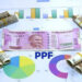 PPFના છ કરોડ રોકાણકારોને મોટી રાહત, હવે નોમિની અપડેટ કરવા પર કોઈ ચાર્જ નહીં | no fee to be charged f…
