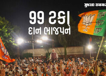ગુજરાતમાં એક વર્ષમાં રાજકીય પક્ષોને રૂ.404 કરોડનું દાન, ભાજપને સૌથી વધુ 401 કરોડ મળ્યા | Donations o…