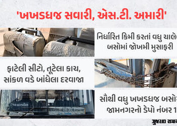 વાહન વ્યવહાર મંત્રી લો કરો ગર્વ: સૌથી વધુ ખખડધજ બસોમાં જામનગરનો ડેપો નંબર 1, હાલત જોઈ ચોંકી જશો | Ja…