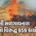 નિયમ તોડનારાની ખેર નહીં, 770 ખેડૂતોને 17 લાખનો દંડ, અનેક વિરુદ્ધ FIR | Fine Imposed On Farmers Burn …