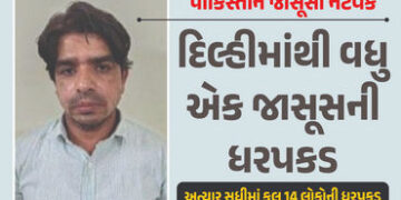 બીજી પત્નીને મળવા અવાર-નવાર પાકિસ્તાન જતો હતો ભંગારનો વેપારી, જાસૂસી કાંડમાં 14મા આરોપીની ધરપકડ