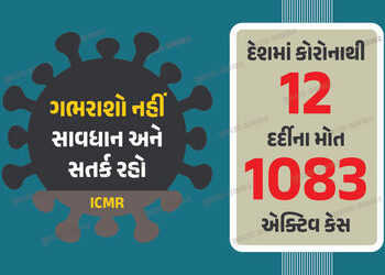 દેશમાં કોરોનાથી 12 મોત, 1083 એક્ટિવ કેસઃ મહારાષ્ટ્રમાં સૌથી વધુ પાંચના મોત, કેરળમાં પણ કેસ વધ્યા | C…