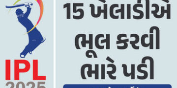 IPL-2025 : 15 ખેલાડીઓએ ભુલ કરવી ભારે પડી, BCCIએ ફટકાર્યો દંડ | IPL 2025 BCCI Fine Controversy Slow O…