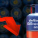 BREAKING: કોમર્શિયલ LPG સિલિન્ડરના ભાવમાં 24 રૂપિયાનો ઘટાડો, ગ્રાહકોને થશે મોટો ફાયદો | lpg cylinder…