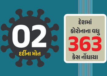દેશમાં કોરોનાના વધુ 363 કેસ, 2 લોકોના મોત નોંધાયા, 3 રાજ્યોમાં કેસ વધ્યા, આરોગ્ય વિભાગે આપી માહિતી |…