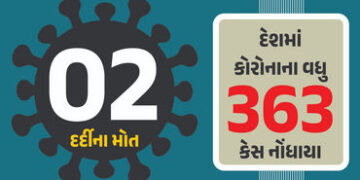 દેશમાં કોરોનાના વધુ 363 કેસ, 2 લોકોના મોત નોંધાયા, 3 રાજ્યોમાં કેસ વધ્યા, આરોગ્ય વિભાગે આપી માહિતી |…