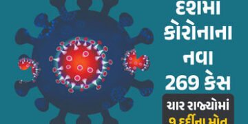 ભારતમાં કોરોનાના 7400 એક્ટિવ કેસ, 24 કલાકમાં 9ના મોત, જુઓ તમામ રાજ્યોની સ્થિતિ