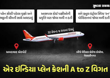 અમદાવાદ પ્લેન ક્રેશઃ એરપોર્ટ પરના સીસીટીવી ફૂટેજથી માંડીને રેકોર્ડર ડેટાની સંપૂર્ણ વિગત, સમજો સરળ ભા…