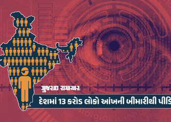 દેશમાં 13 કરોડ લોકો આંખની બીમારીથી પીડાય છે, જાણો તેનું કારણ અને નિવારણ | Eye disease Vision 2020 Na…
