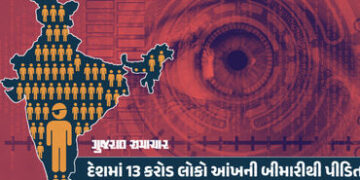 દેશમાં 13 કરોડ લોકો આંખની બીમારીથી પીડાય છે, જાણો તેનું કારણ અને નિવારણ | Eye disease Vision 2020 Na…