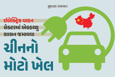 ચીને ભારત સહિત વિશ્વભરનું વધાર્યું સંકટ, ‘EV બેટરી ટેકનોલોજી’ની નિકાસ પર લગાવ્યો પ્રતિબંધ | China El…