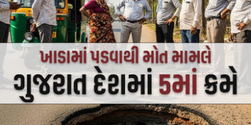 ગુજરાતમાં ભ્રષ્ટાચારના ખાડાએ 95નો ભોગ લીધો, કરોડો રૂપિયાનું આંધણ, મળતિયા કોન્ટ્રાક્ટરોને લીલાલહેર | …