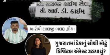 ગુજરાતમાં દેશનું સૌથી મોટું સાયબર ફ્રોડ! ગાંધીનગરની મહિલા ડૉક્ટરને ડિજિટલ અરેસ્ટ કરી 19 કરોડ પડાવ્યા…