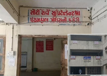 ગોધરા સિટી સર્વે કચેરીમાં ચાલતા ભ્રષ્ટાચારનો પર્દાફાશ, 2800 પ્રોપર્ટી કાર્ડ રદ થતાં હાહાકાર | godhra…