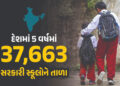 દેશમાં 5 વર્ષમાં 37,663 સરકારી સ્કૂલોને તાળા! પ્રાઈવેટ સ્કૂલો વધી, જાણો ગુજરાત સહિતના ચોંકાવનારા આંક…