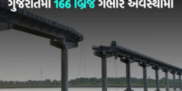 …તો ગંભીરા બ્રિજ જેવી વધુ ઘટના બની હોત! ગુજરાતમાં બે-ચાર નહીં 166 બ્રિજ પડું-પડું | gujarat 166 br…