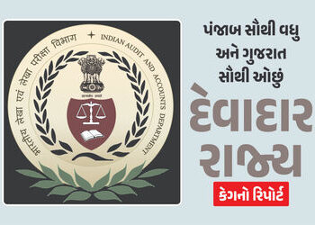 CAGનો ચોંકાવનારો રિપોર્ટ: દેશમાં સૌથી ઓછું દેવાદાર રાજ્ય ગુજરાત, બીજા રાજ્યોની સ્થિતિ ચિંતાજનક