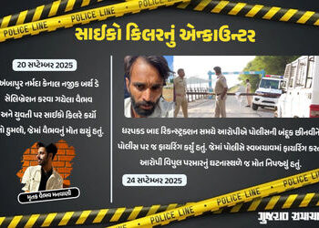 BIG BREAKING: અડાલજ હત્યાકાંડના આરોપી વિપુલનું એન્કાઉન્ટર, સાયકો કિલરે પોલીસ પર કર્યો હતો હુમલો | Ah…