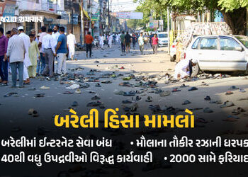 બરેલી હિંસા બાદ UPમાં મોટી કાર્યવાહી: મૌલાના તૌકીર રઝાને જેલ મોકલાયા, 40ની ધરપકડ, ઈન્ટરનેટ સેવા બંધ …