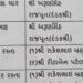 બે વર્ષના સમય દરમિયાન ચાંદખેડામાં ભાજપના કોર્પોરેટરોએ સર્કલ પાછળ ૨૨ લાખનો ખર્ચ કર્યો | Over the cour…