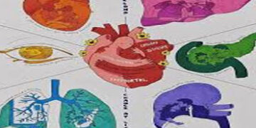 સ્મશાનમાં પણ જનજાગૃતિ ફેલાવી 1500 પ્રજ્ઞાચક્ષુનાં જીવન ઉજાળ્યાં | even in crematoriums brightened th…