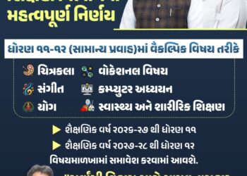 સર્વાંગી વિકાસ સાથે ગુણવત્તાસભર શિક્ષણ તરફનું સશક્ત પગથિયુ