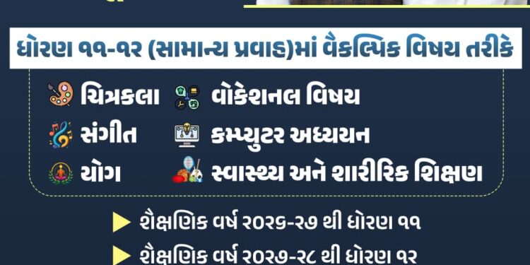 સર્વાંગી વિકાસ સાથે ગુણવત્તાસભર શિક્ષણ તરફનું સશક્ત પગથિયુ