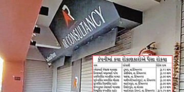 હિંમતનગરની ફાઈનાન્સ પેઢીમાં ઊંચા વ્યાજની લાલચમાં 11 રોકાણકારોના 3.42 કરોડ ડૂબ્યા | himmatnagar finan…