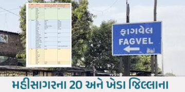 કેબિનેટનો મહત્ત્વનો નિર્ણય, ફાગવેલ તાલુકાનું મુખ્ય મથક કાપડીવાવ (ચીખલોડ) નહીં પણ ‘ફાગવેલ’ | fagvel t…