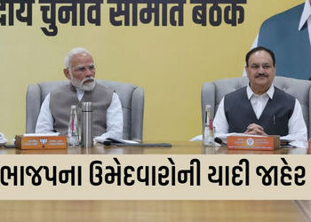 બિહાર ચૂંટણી: 71 ઉમેદવારોની ભાજપની પ્રથમ યાદી જાહેર, સમ્રાટ ચૌધરીને તારાપુરથી મેદાનમાં ઉતાર્યા | BJP…
