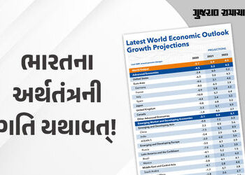 ટ્રમ્પના ટેરિફની અસર છતાં ભારતનું અર્થતંત્ર, ભારતની GDPને લઈને IMFએ આપી ખુશખબર | Indias GDP to Grow …