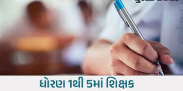 ટેટ-1 પરીક્ષા 14 ડિસેમ્બરથી નવા નિયમો સાથે લેવાશે, પરીક્ષાના સમય અને અભ્યાસક્રમ ફેરફાર | tet 1 exam …