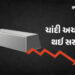 ચાંદીના ભાવમાં અચાનક મોટો ઘટાડો, 8000 રૂપિયા થઈ સસ્તી, જાણો 24 કેરેટ ગોલ્ડનો ભાવ | silver price drop…