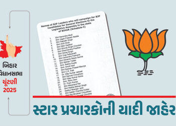 બિહારમાં ભાજપના 40 સ્ટાર પ્રચારકોની યાદી, PM મોદી સહિત 40 દિગ્ગજોના નામ સામેલ | BJP 40 Star Campaign…