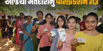 આજથી દેશના 12 રાજ્યોમાં SIR પ્રક્રિયા શરૂ, 51 કરોડ મતદારોનું વેરિફિકેશન હાથ ધરાશે | SIR process star…