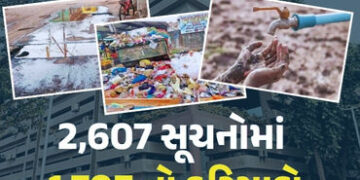 બજેટ માટેના સૂચનોએ જ ખોલી AMC પોલ, 69% સૂચનોમાં હજુ પણ રોડ, પાણી અને સફાઈની ફરિયાદો! | Complaints to…