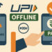 ઇન્ટરનેટ વગર પેમેન્ટ કરવું છે? આ સ્ટેપ્સ દ્વારા કરી શકાશે પૈસાની લેવડદેવડ… | How to pay UPI paymen…