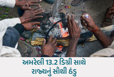 ગુજરાતમાં ‘ક્લાઈમેટ ચેન્જ’ની અસર: સવારે ઠંડી, બપોરે ગરમી! વાયરલ શરદી, ઉધરસ અને હૃદયરોગનું જોખમ વધ્યુ…