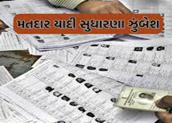 આણંદ જિલ્લામાં જુદા જુદા કારણોસર 18,650 મતદારો રદ થશે | 18650 voters will be cancelled in Anand dist…