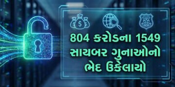 ગુજરાત સાયબર સેલ દ્વારા દુબઈથી ચાલતા આંતરરાજ્ય રેકેટનો પર્દાફાશ, વધુ 6 આરોપી ઝડપાયા | gujarat cyber …
