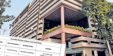 અમદાવાદમાં BU પરમિશન વગર ચાલતા હોસ્પિટલો-શાળાઓ સહિતના 28 એકમો સીલ, AMCની કાર્યવાહી | without BU perm…