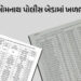 ગીર સોમનાથમાં એકસાથે 82 પોલીસ કર્મચારીઓની બદલી, SPના આદેશથી પોલીસ વિભાગમાં હડકંપ | Gir Somnath news …
