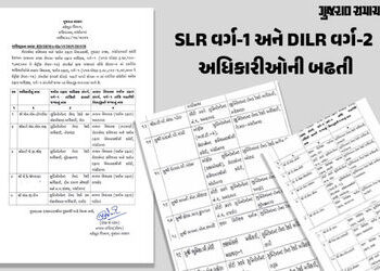ગાંધીનગર: SLR વર્ગ-1 અને DILR વર્ગ-2ના અધિકારીઓને હંગાણી ધોરણે અપાઈ બઢતી, જુઓ યાદી | Gandhinagar New…