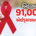 બિહારના સીતામઢીમાં HIV કેસોમાં ધરખમ વધારો થતા હડકંપ, 400 સગીર સહિત 7400 લોકો પોઝિટિવ | Bihar : 7400 …